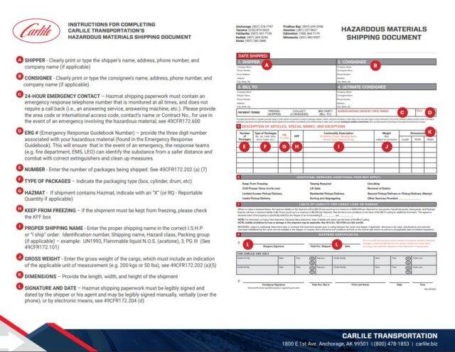 Electronic Bill of Lading, BOL